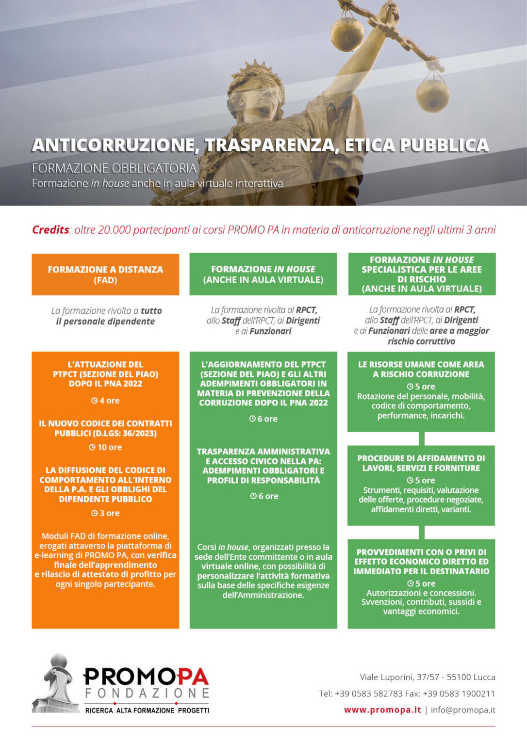 Anticorruzione Trasparenza Etica Pubblica Formazione Obbligatoria